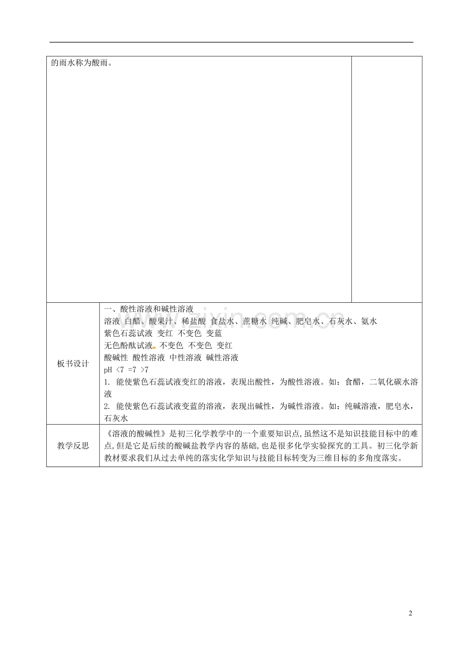 江苏省徐州市黄山外国语学校九年级化学下册《7.1-溶液的酸碱性(第二课时)》教案-沪教版.doc_第2页