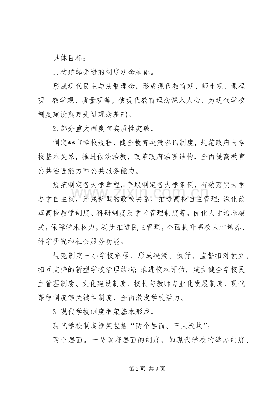 学校制度研究与建设实施方案.docx_第2页