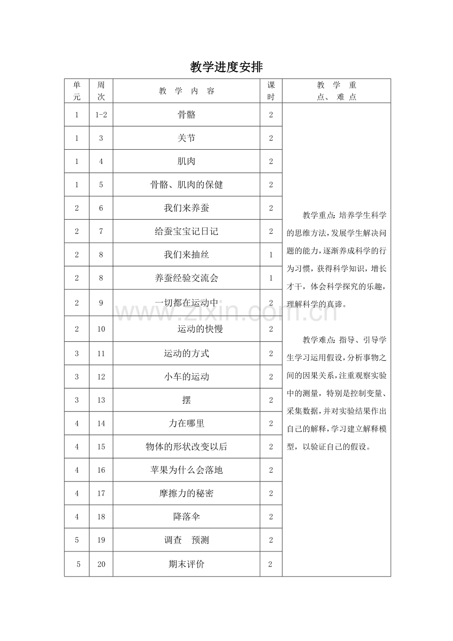 科学四下计划.doc_第2页