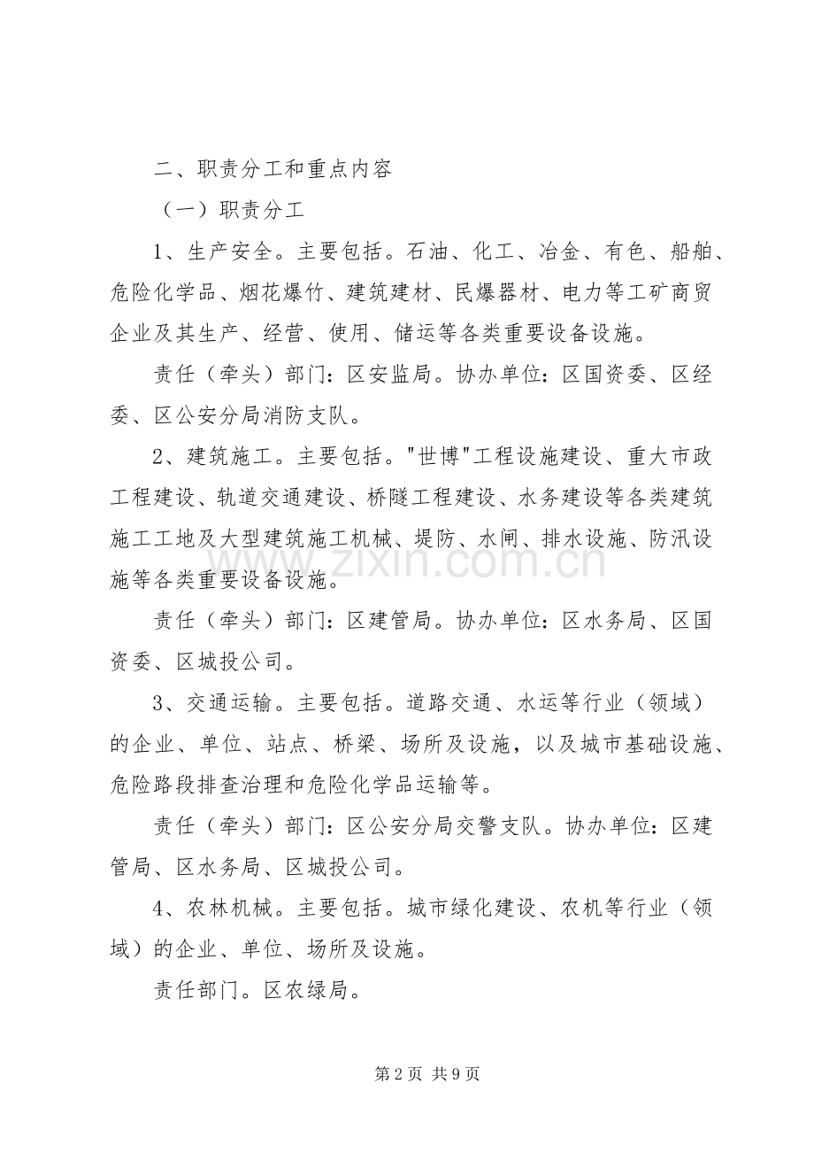 社区安全生产隐患排查实施方案.docx_第2页