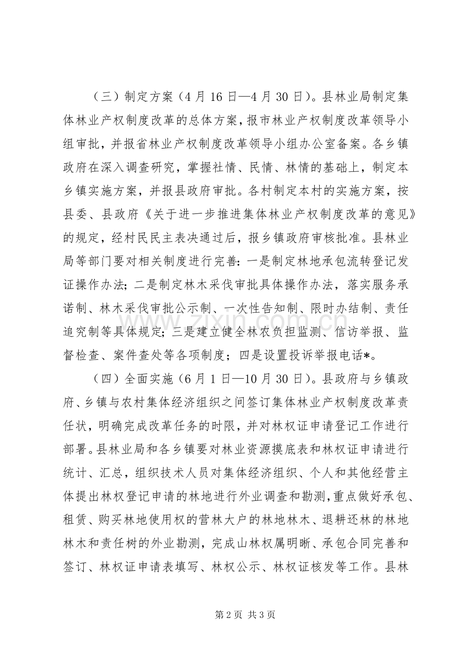 县集体林业产权制度改革实施方案.docx_第2页