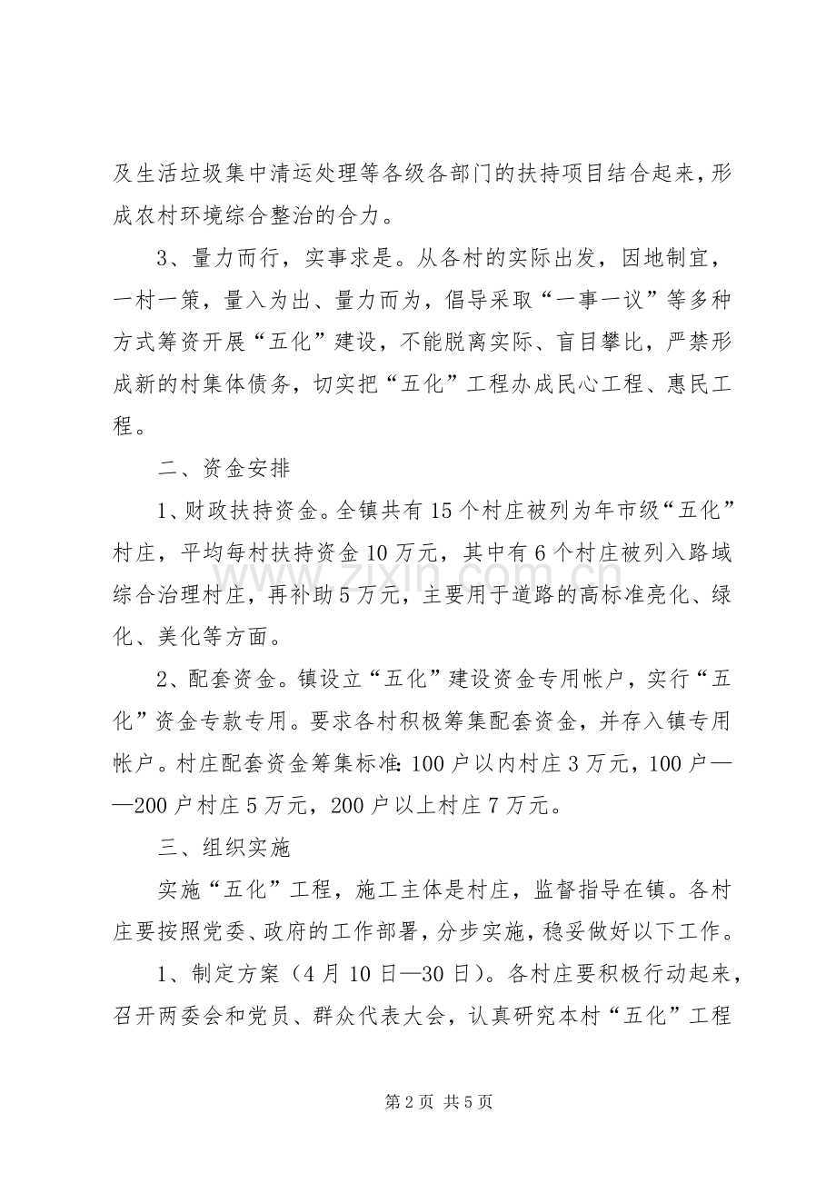 镇委办农村五化工程建设实施方案.docx_第2页