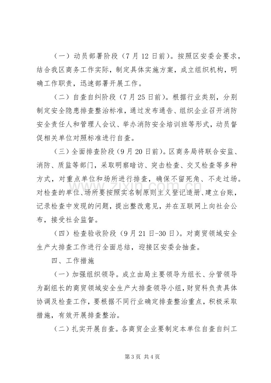 商贸领域安全生产大排查活动实施方案.docx_第3页