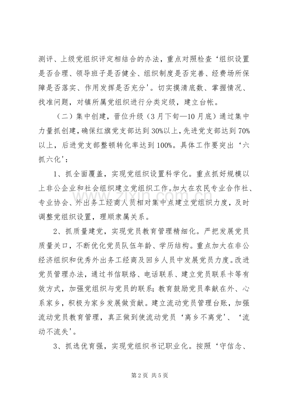 乡镇关于开展基层组织建设年活动的方案.docx_第2页