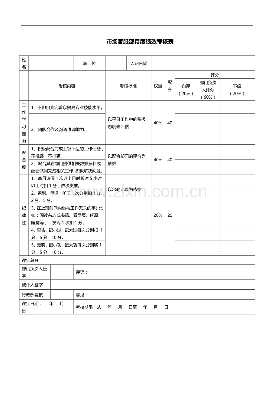 市场客服部绩效考核方案-20160617.doc_第3页