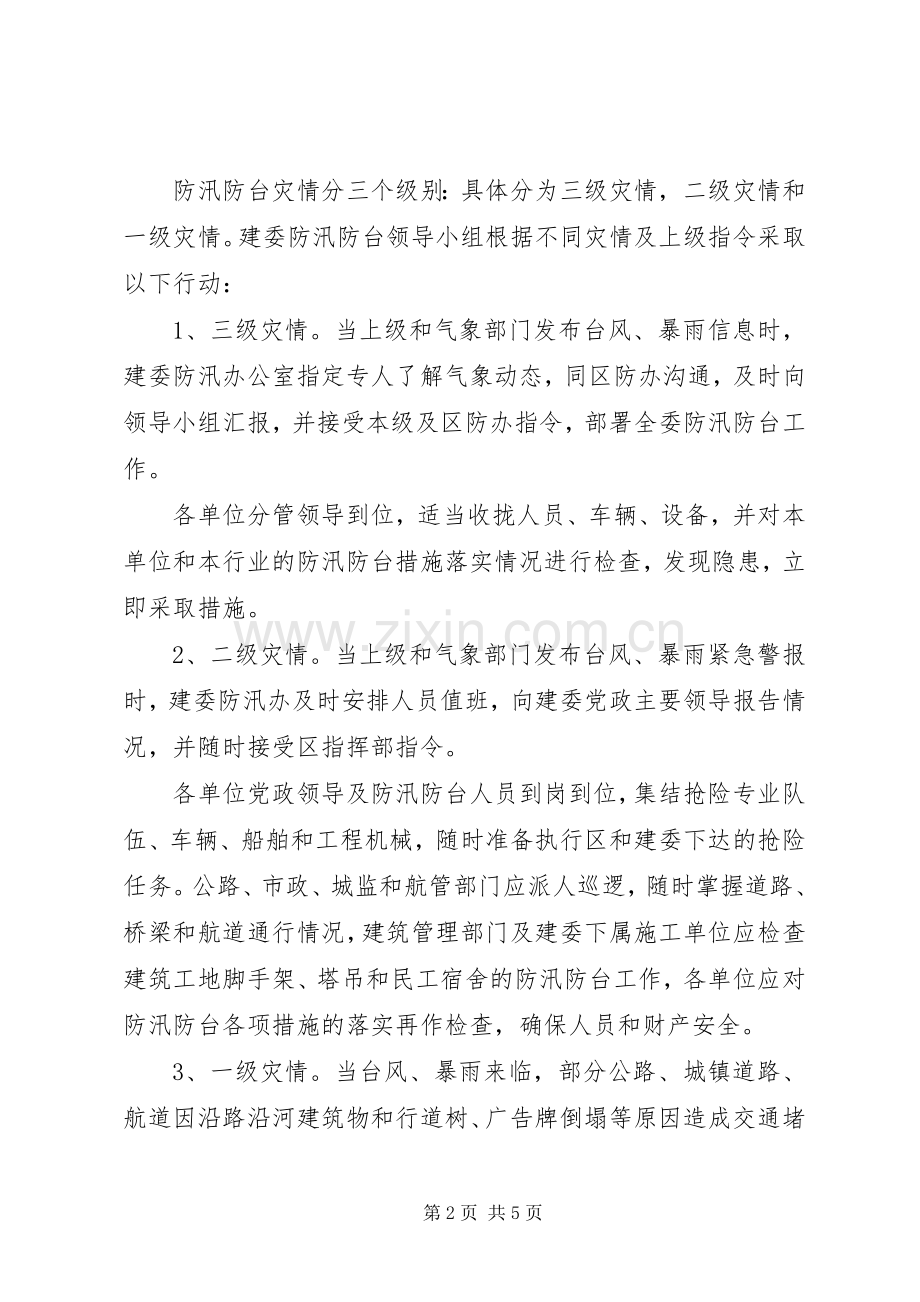 建设委防汛防台工作实施方案.docx_第2页