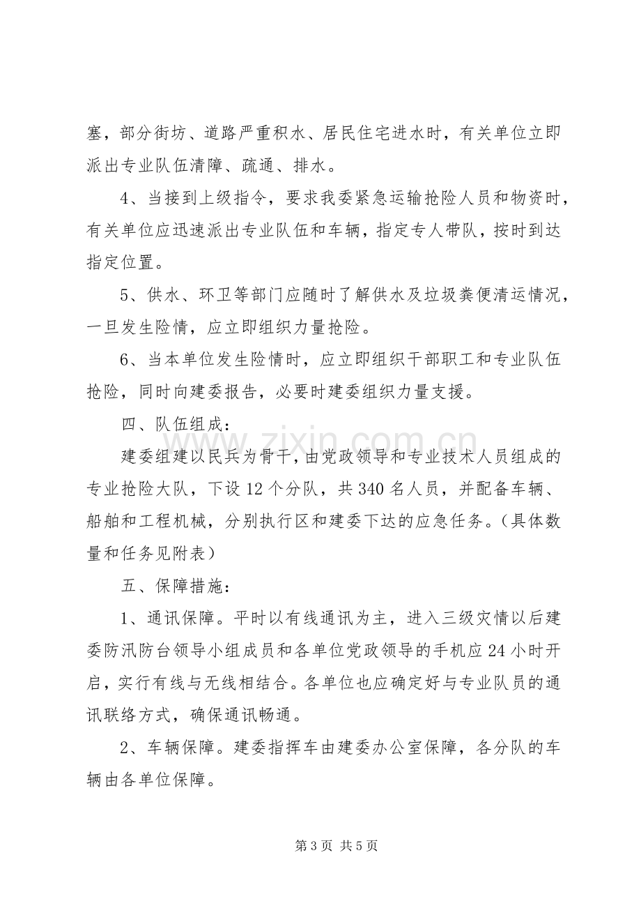 建设委防汛防台工作实施方案.docx_第3页