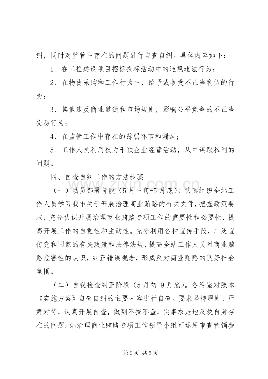 关于开展治理商业贿赂专项工作的方案 .docx_第2页