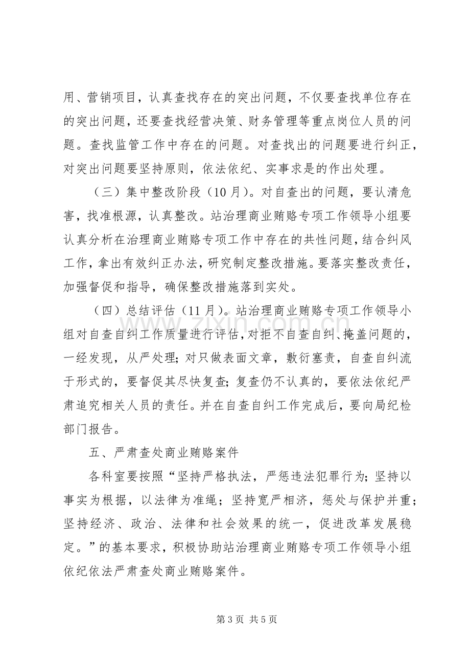 关于开展治理商业贿赂专项工作的方案 .docx_第3页