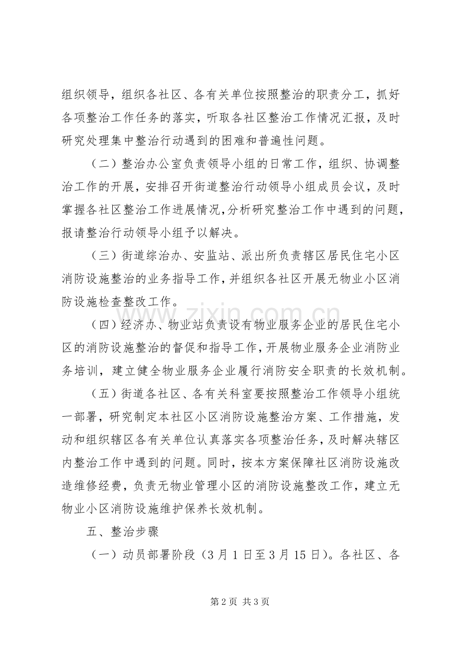 住宅小区消防设施整治实施方案.docx_第2页