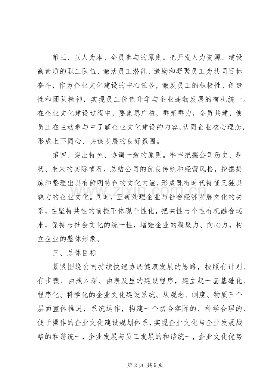 公司企业文化建设工作方案.docx_第2页