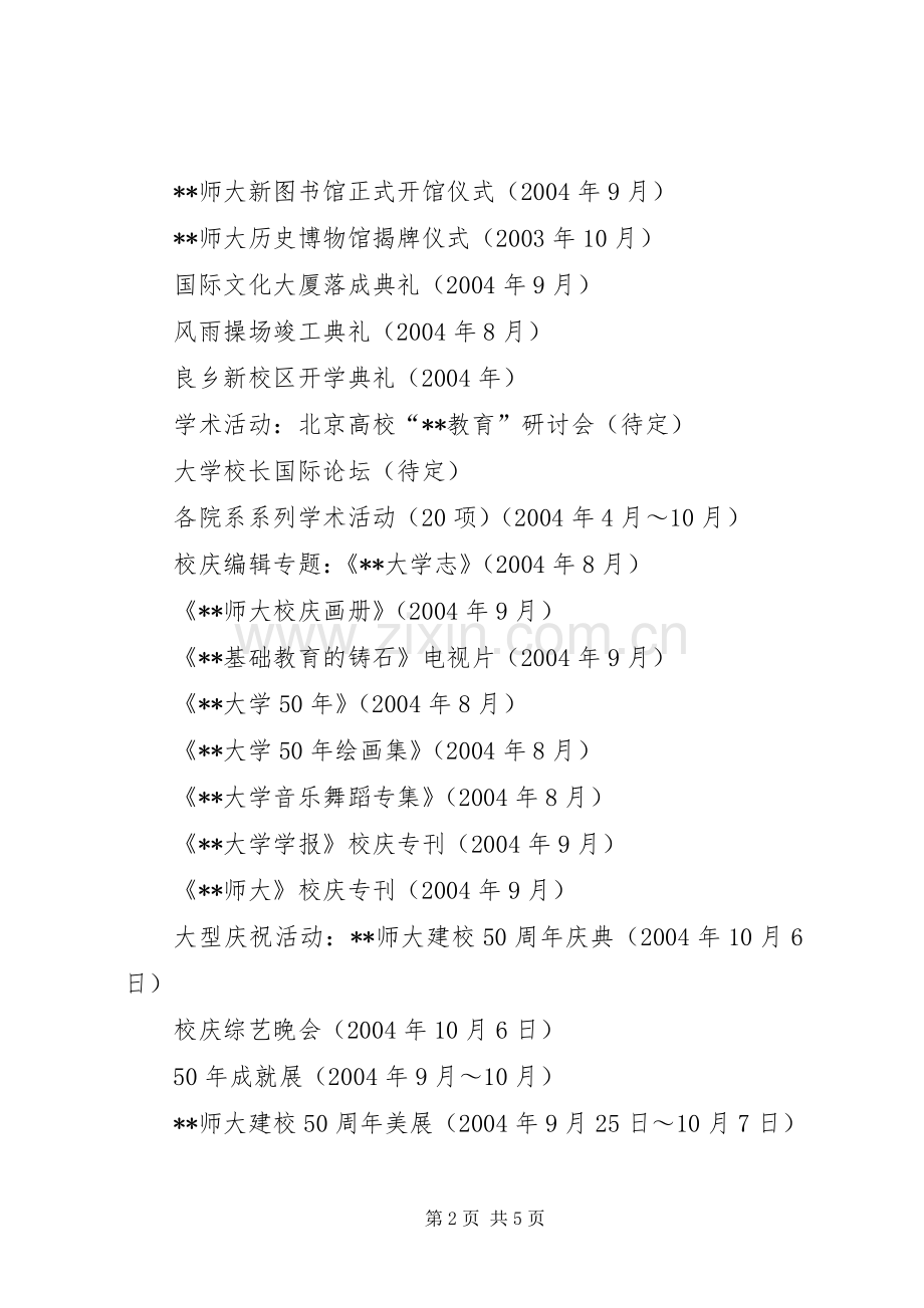 大学建校五十周年校庆实施方案.docx_第2页