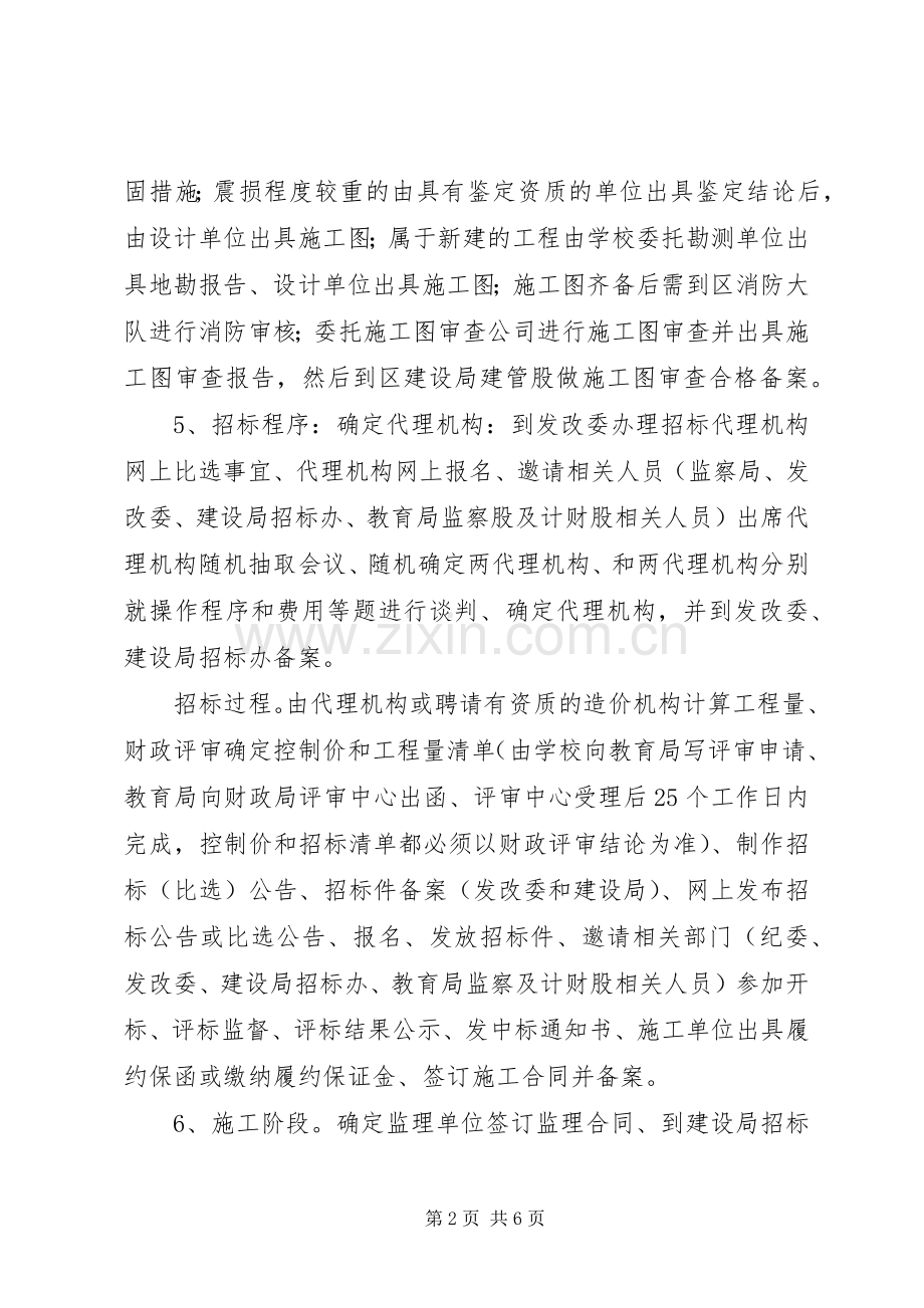 重点工程项目建设突破年方案.docx_第2页