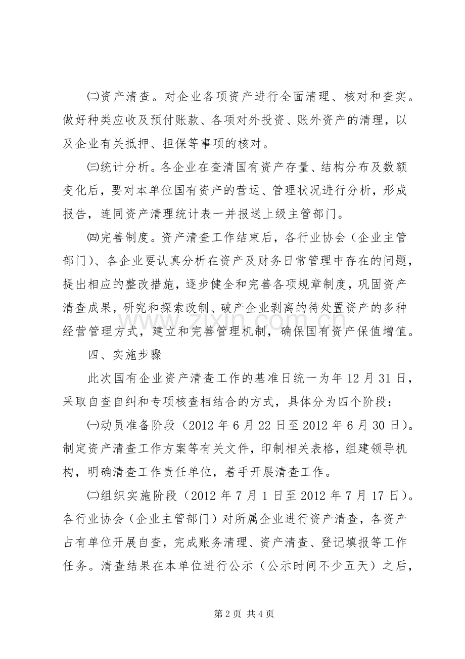 全市企业国有资产清查实施方案.docx_第2页