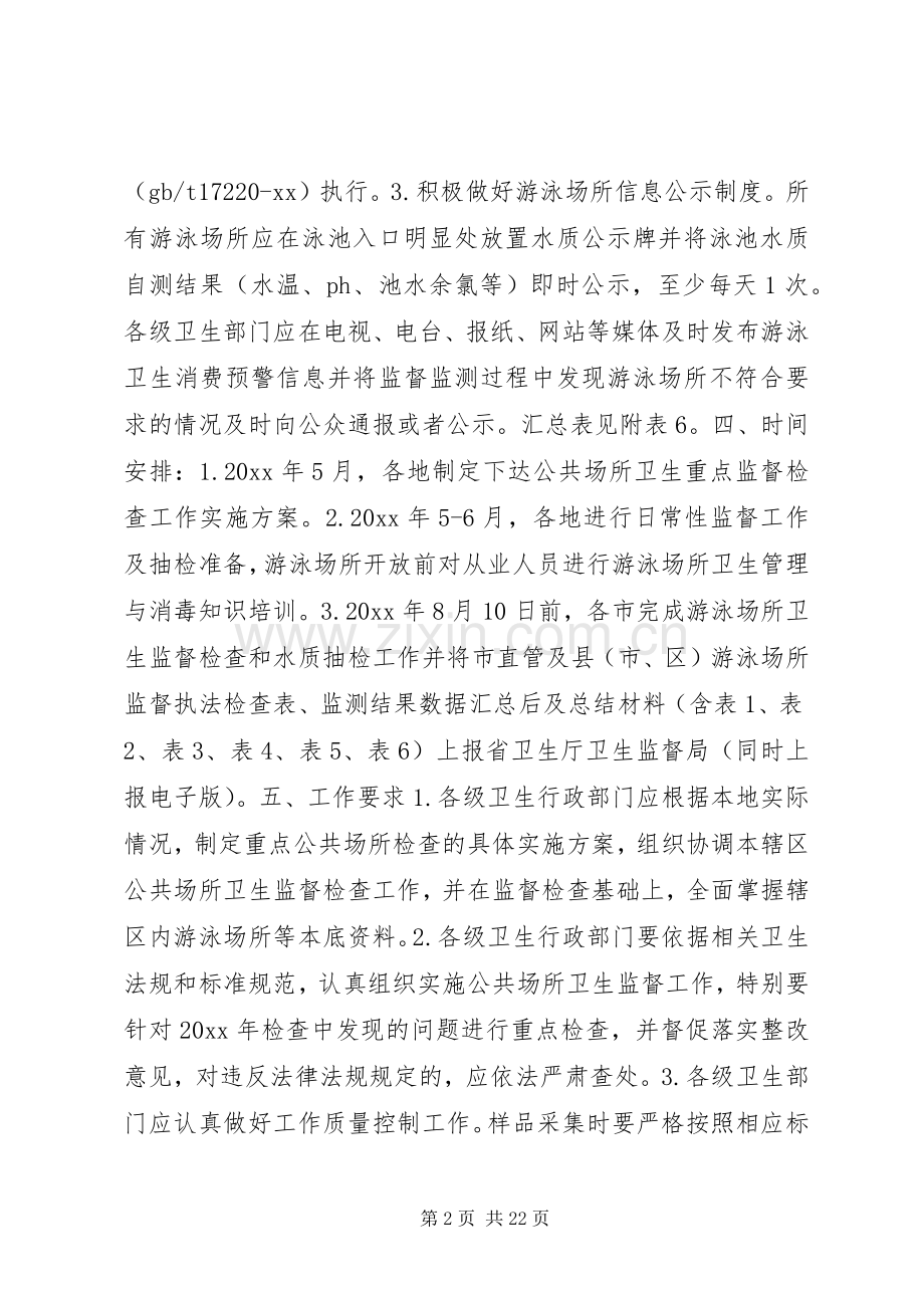 监督检查工作实施方案.docx_第2页