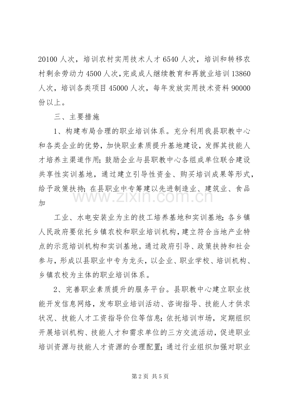 XX县区总工会职业技能素质提升活动方案.docx_第2页