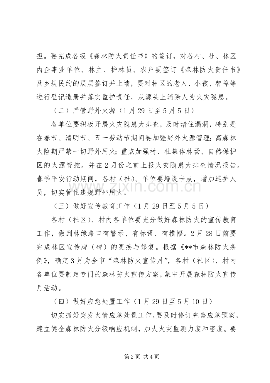 乡镇森林防火春季平安行动实施方案.docx_第2页