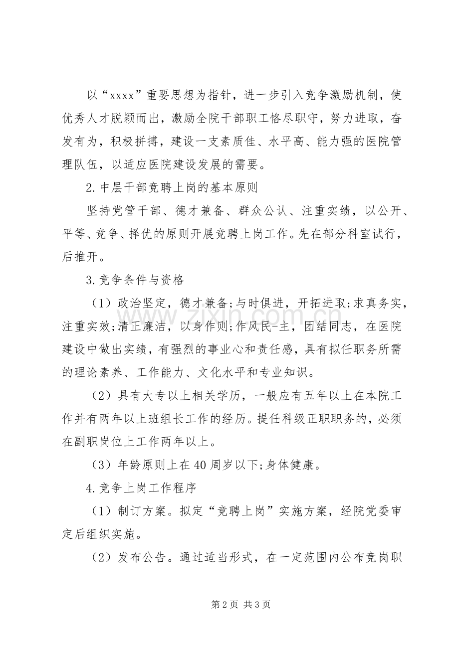 医院中层干部竞聘演讲.docx_第2页