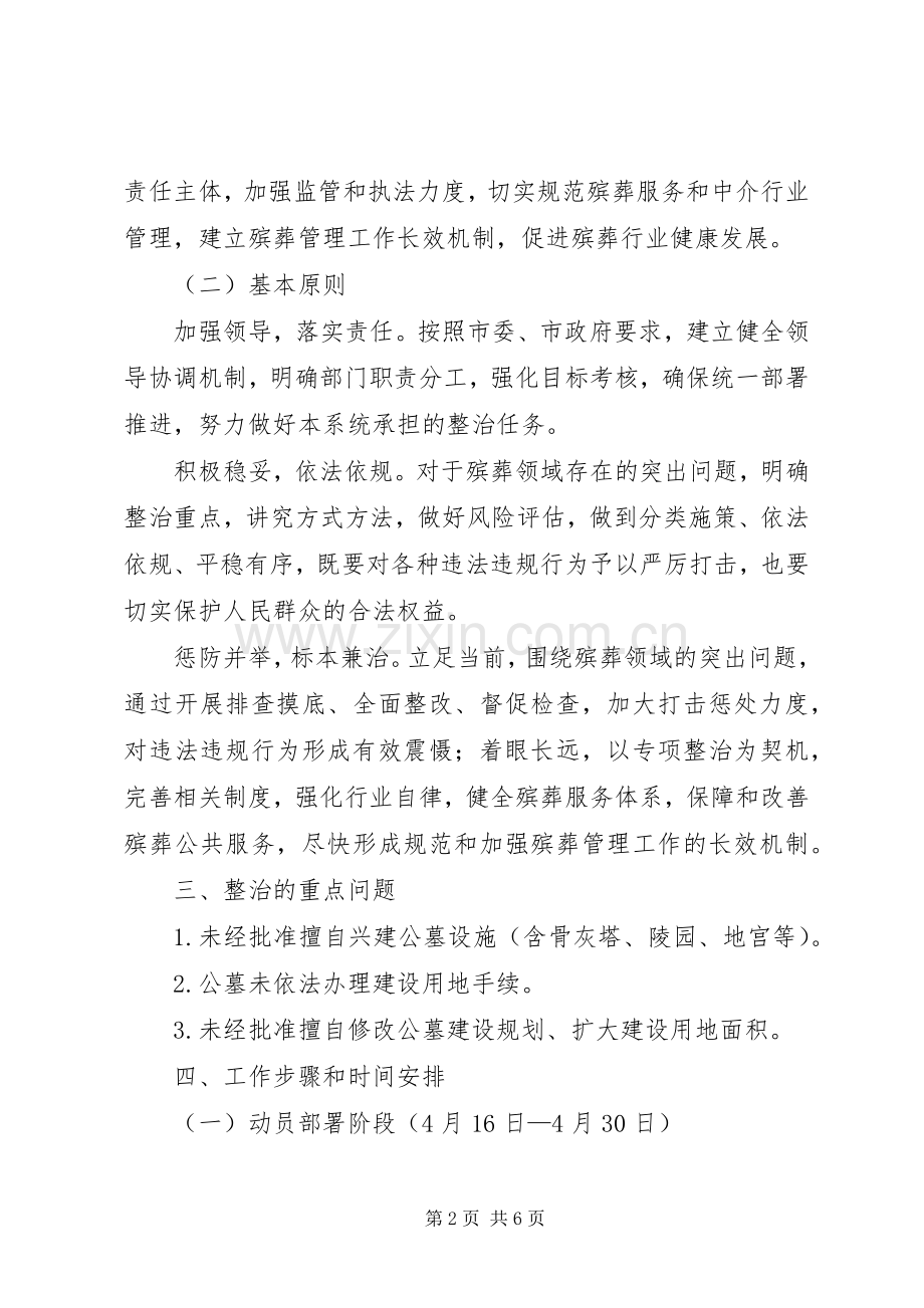 殡葬领域突出问题专项整治工作方案.docx_第2页