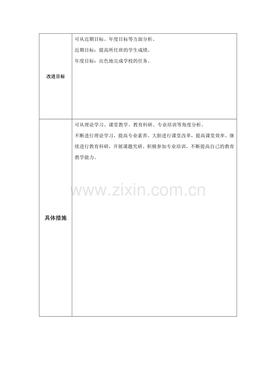 黄晓媛任务表单：个人教学问题改进计划模板.doc_第2页