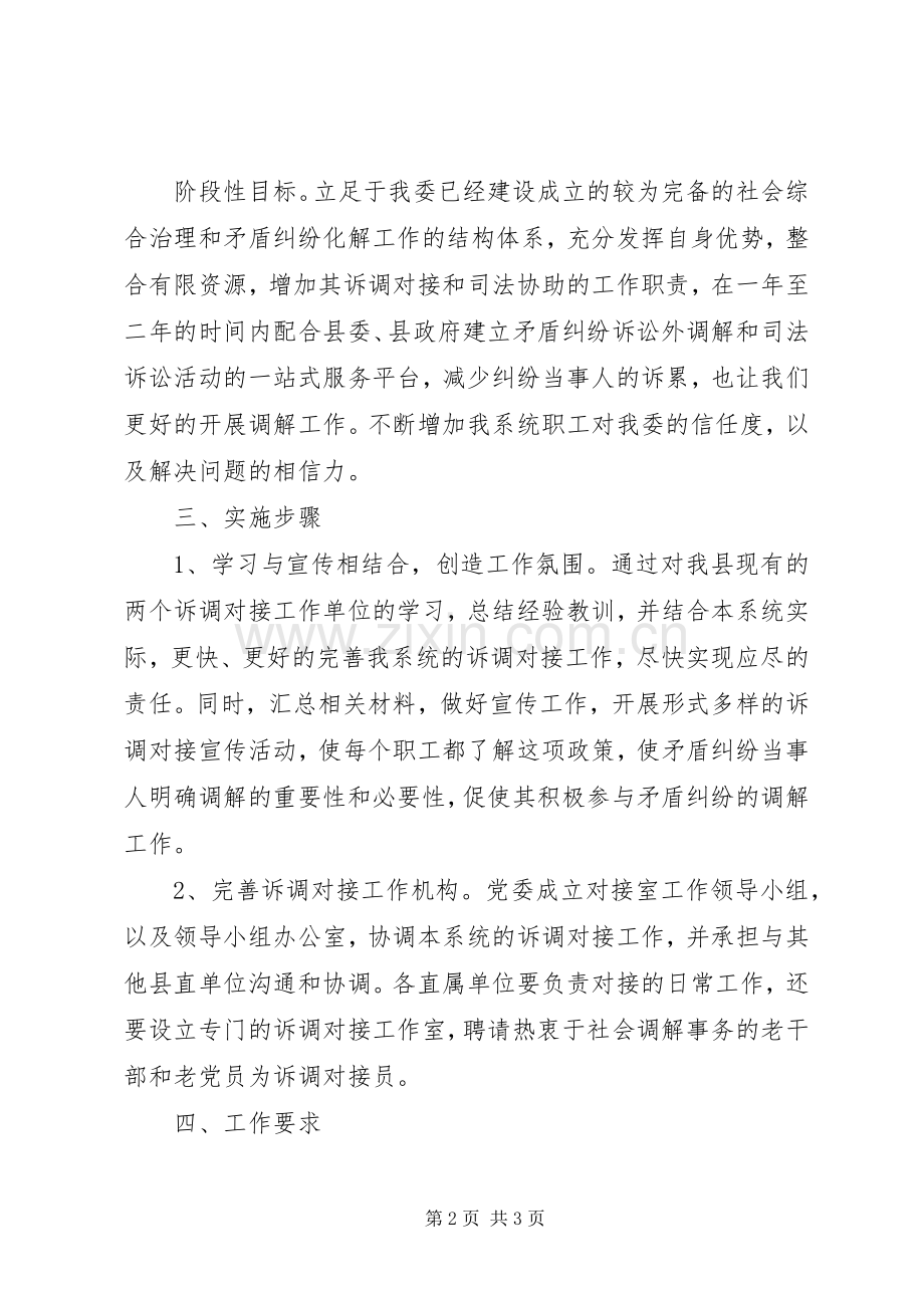 工信委诉调对接工作方案.docx_第2页