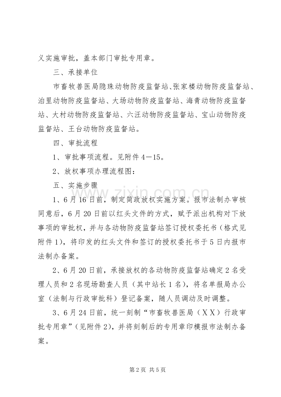 畜牧局简政放权工作实施方案.docx_第2页