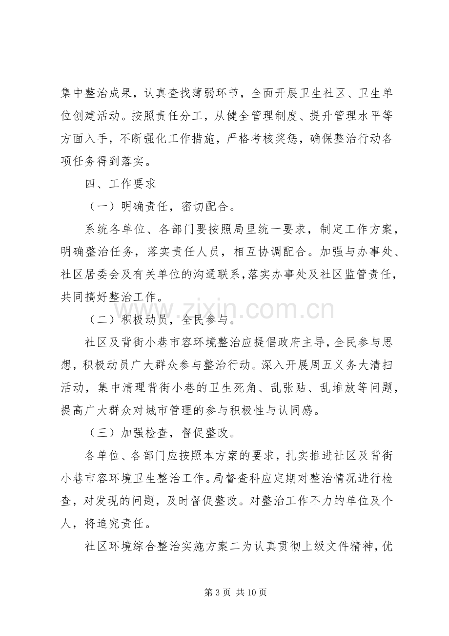 社区环境综合整治方案.docx_第3页