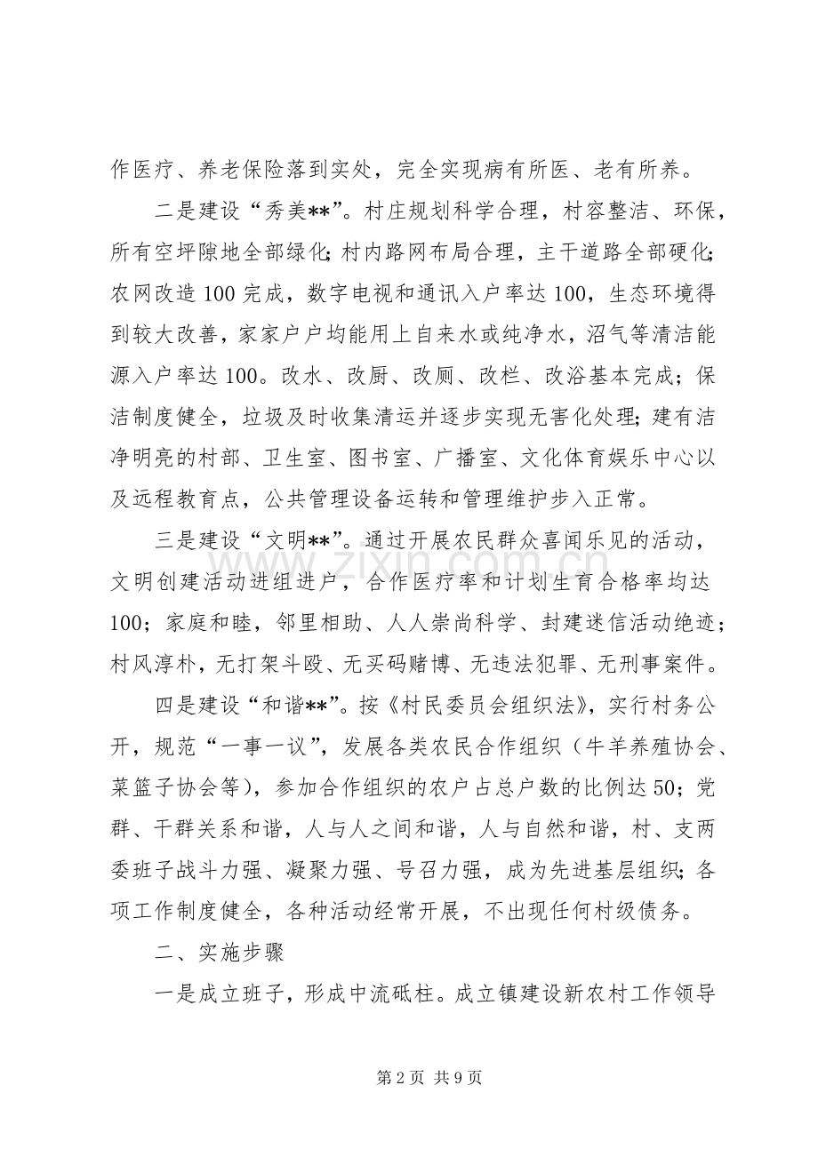 XX大队建设新农村消防示范村方案 .docx_第2页