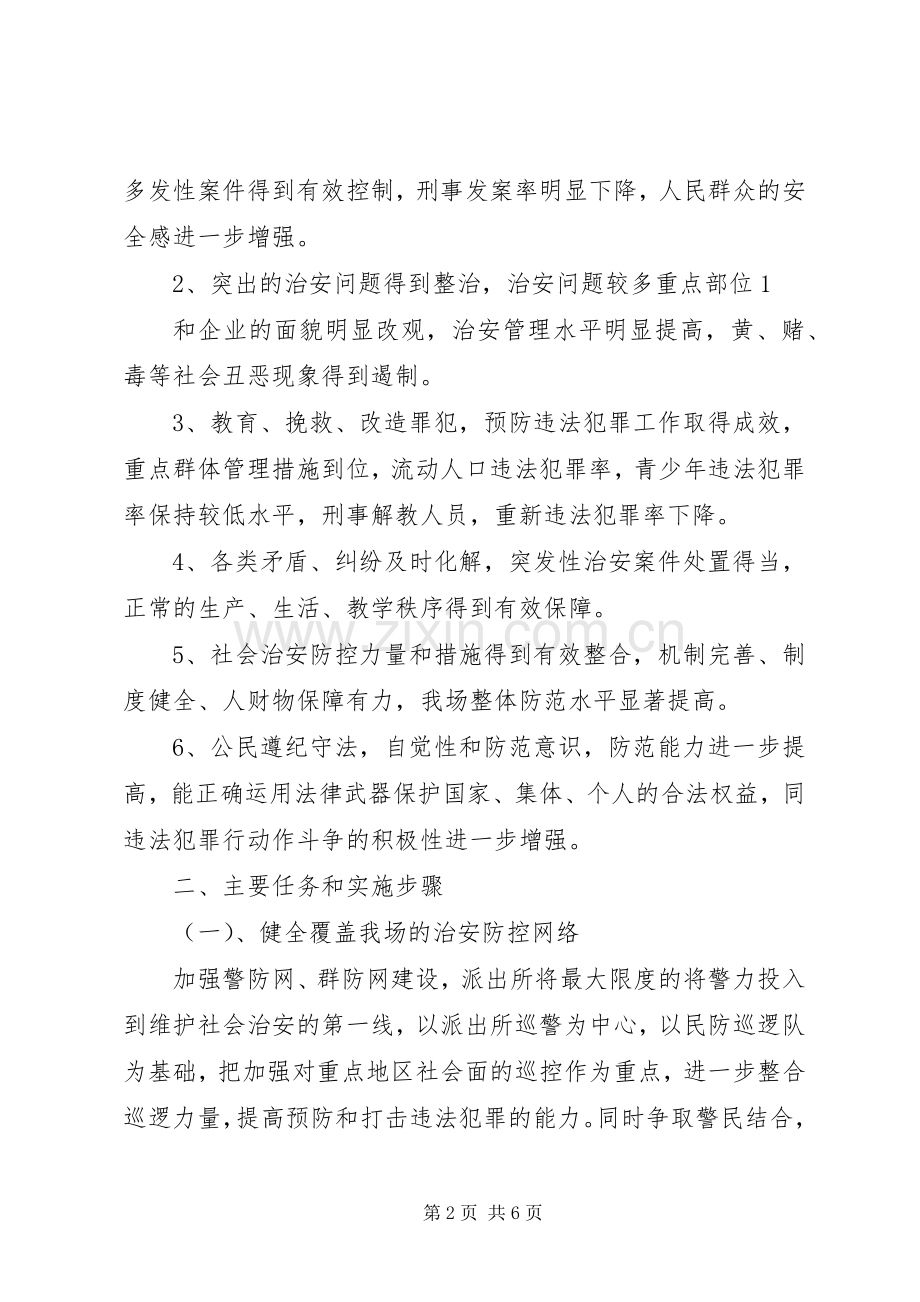 防控体系建设实施方案.docx_第2页