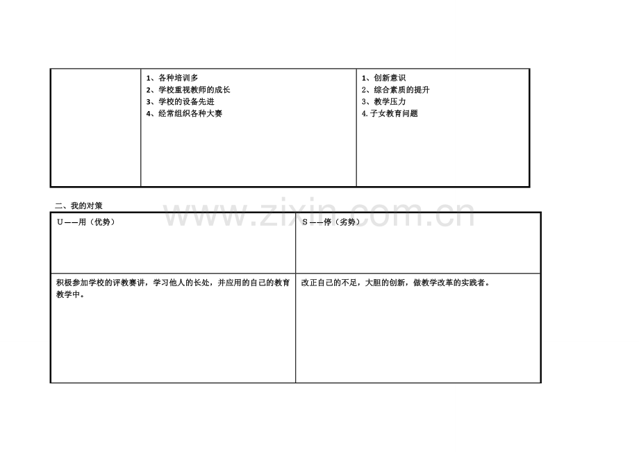 要交的任务表单：个人自我诊断SWOT分析表.doc_第2页