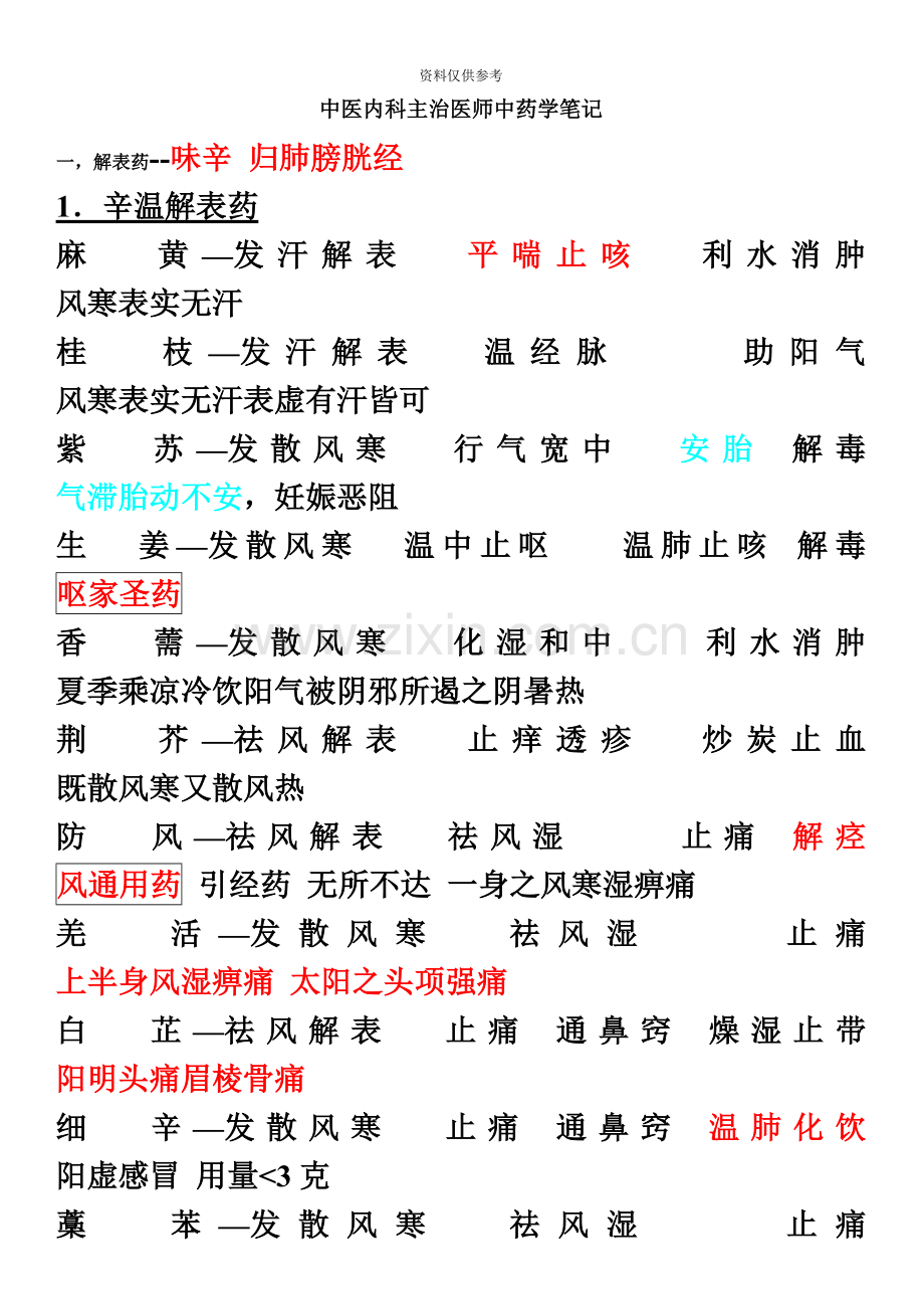 中医主治医师考试中药学笔记.doc_第2页