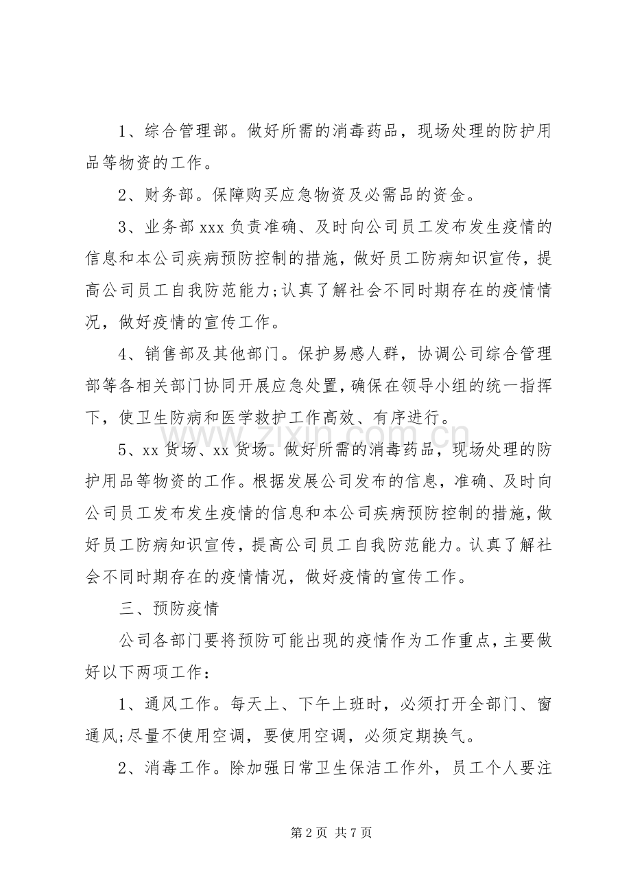 XX年公司疫情应急处理预案范文.docx_第2页