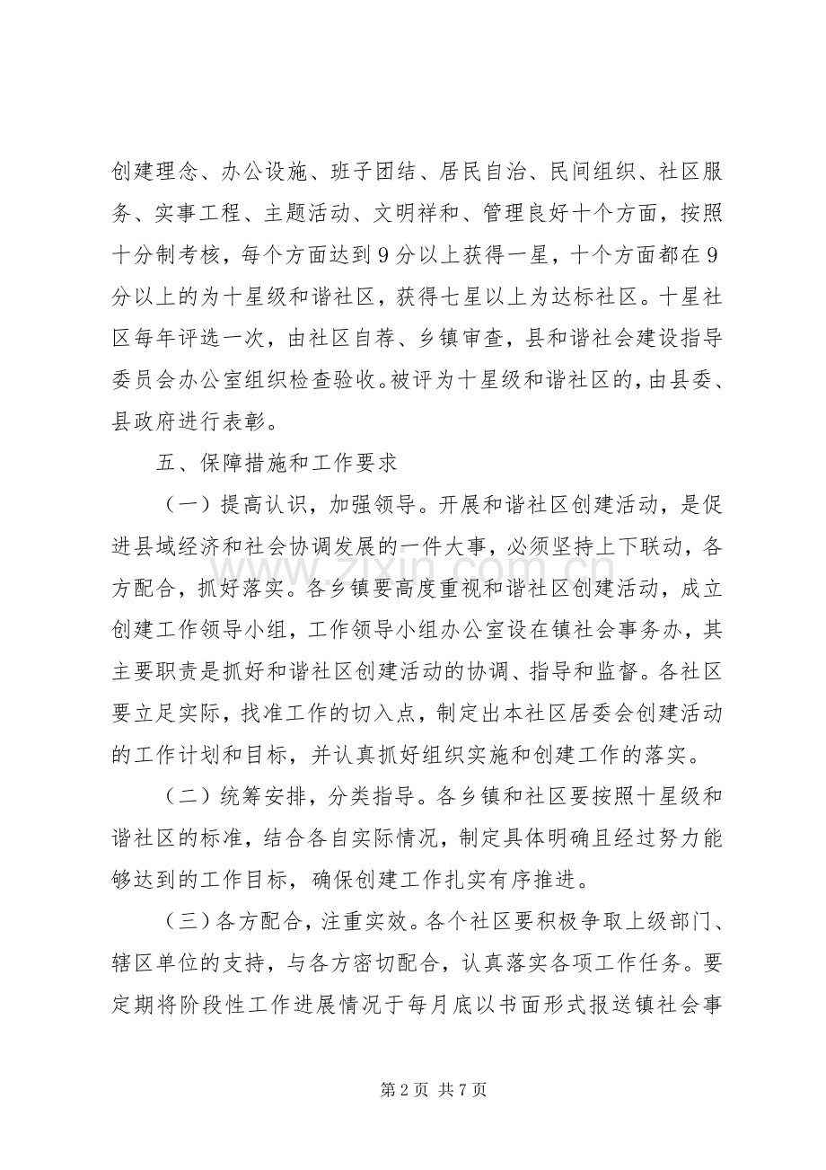 XX年创建和谐社区方案.docx_第2页