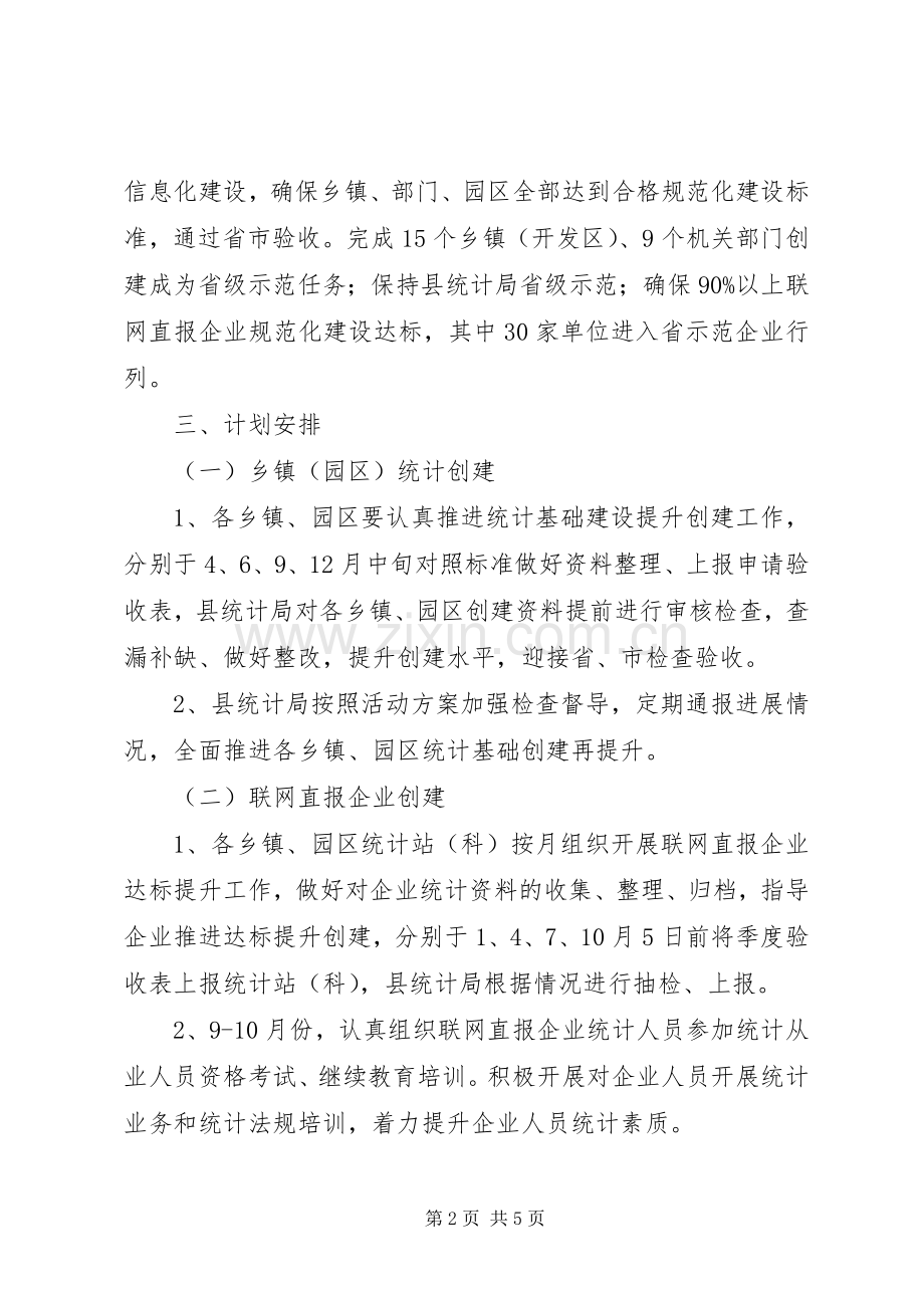 统计基础建设提升年活动实施方案.docx_第2页