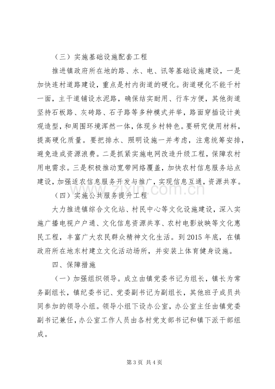 农村面貌改造提升行动方案 .docx_第3页