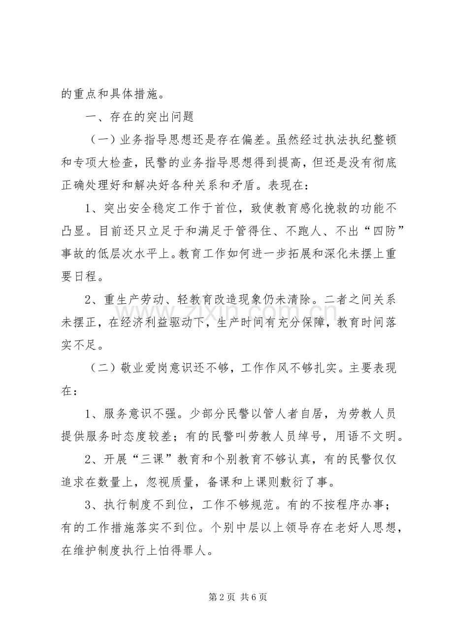 劳教所公正文明执法专项教育活动方案 .docx_第2页