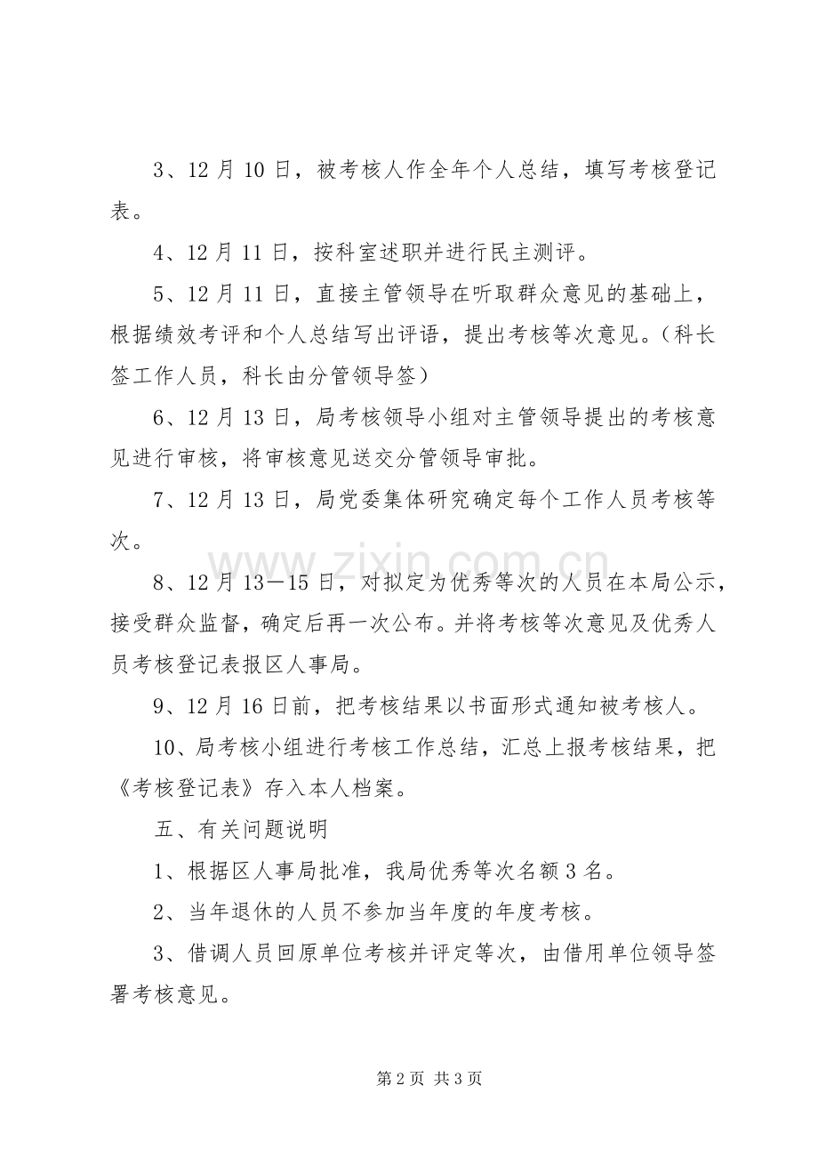 事业单位工作员年度考核实施方案.docx_第2页