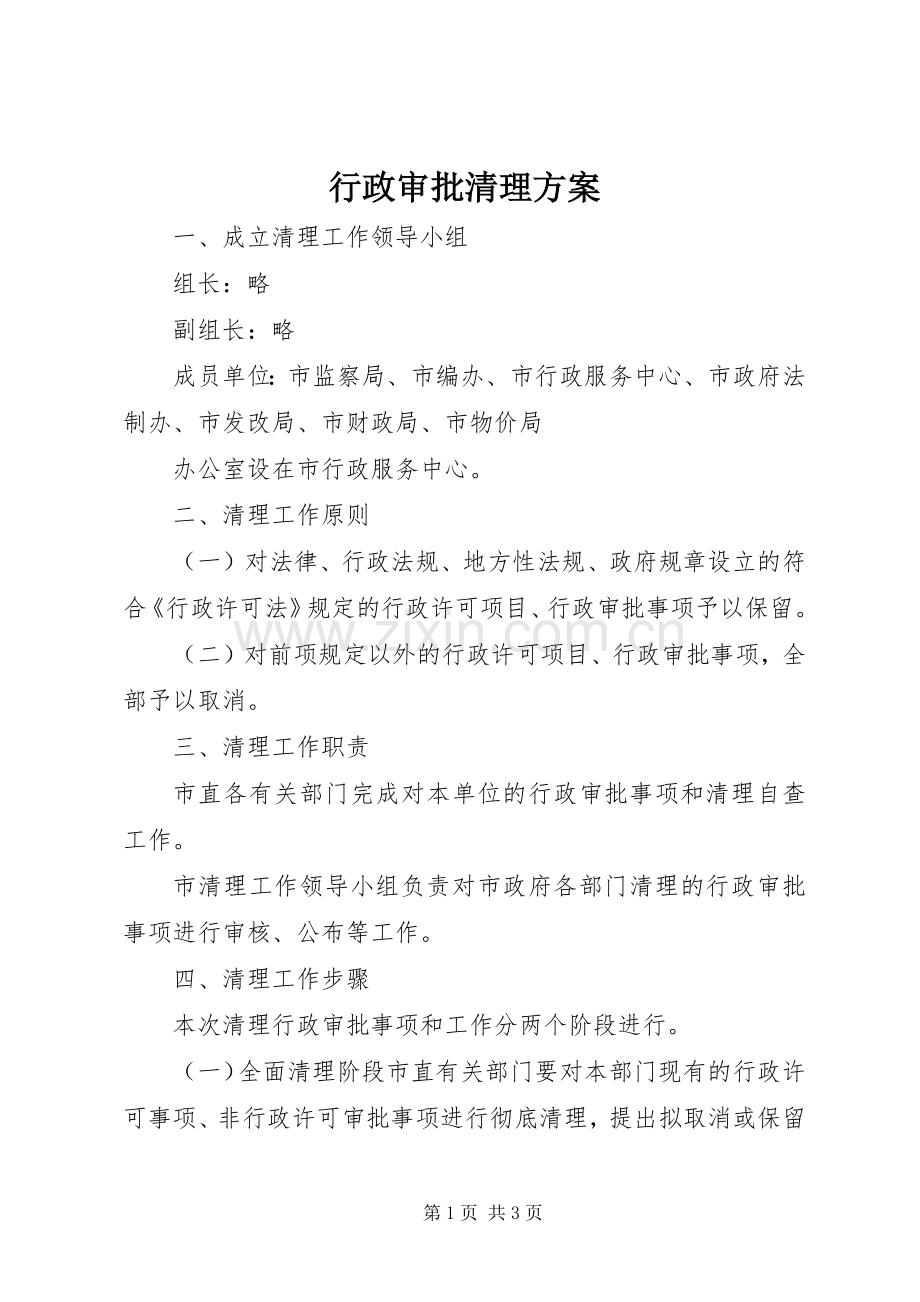 行政审批清理实施方案.docx_第1页