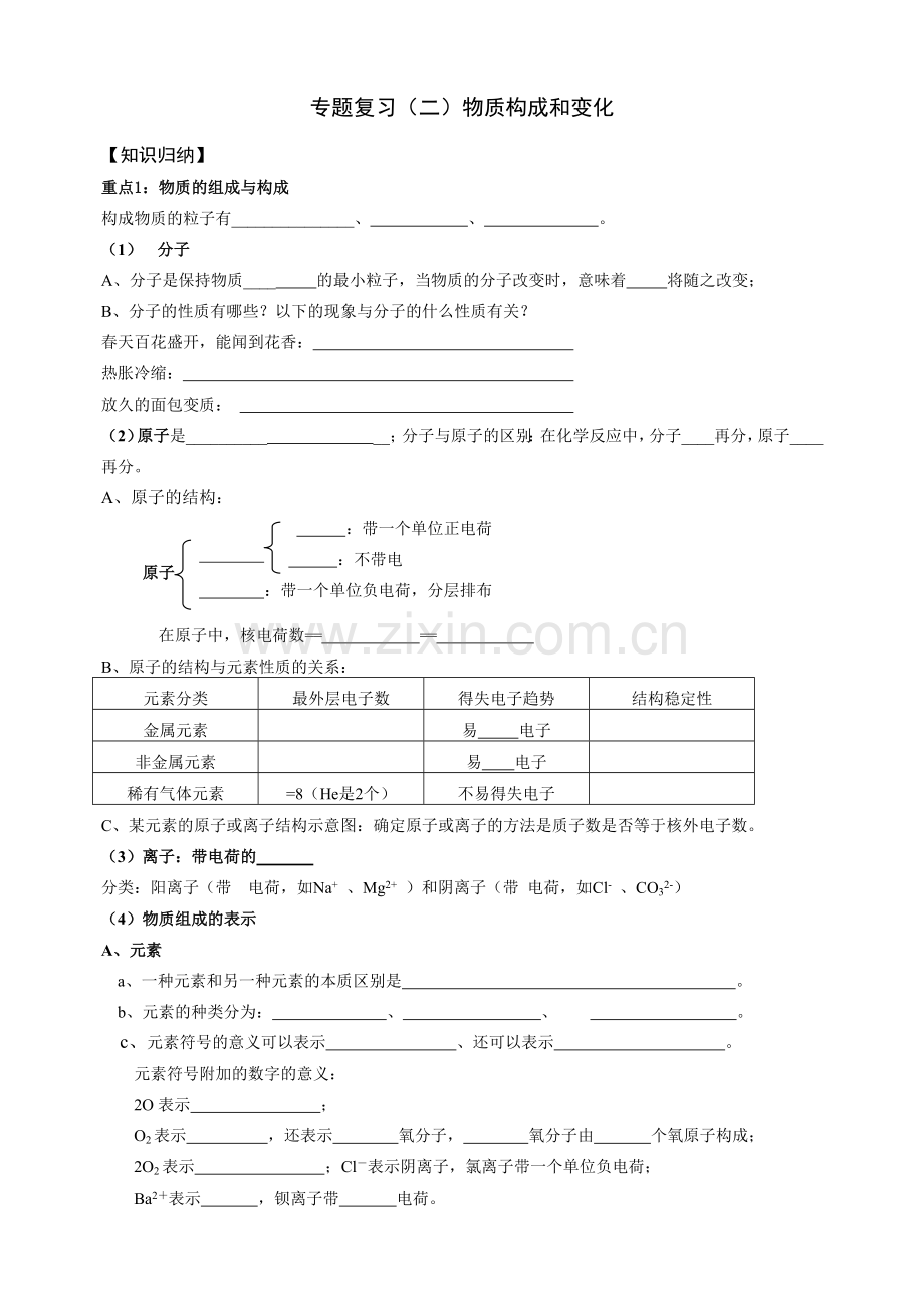 中考化学复习专题二物质的构成和变化.docx_第1页