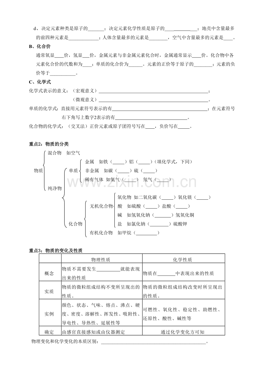 中考化学复习专题二物质的构成和变化.docx_第2页