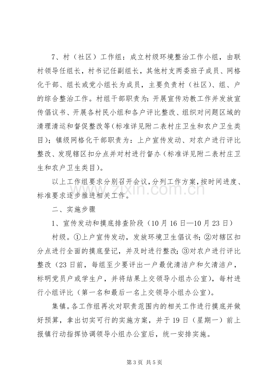 城乡环境综合整治三十日攻坚行动方案.docx_第3页