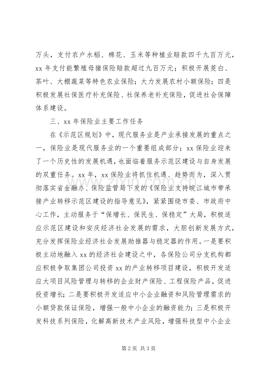 XX年全市金融工作会议发言.docx_第2页