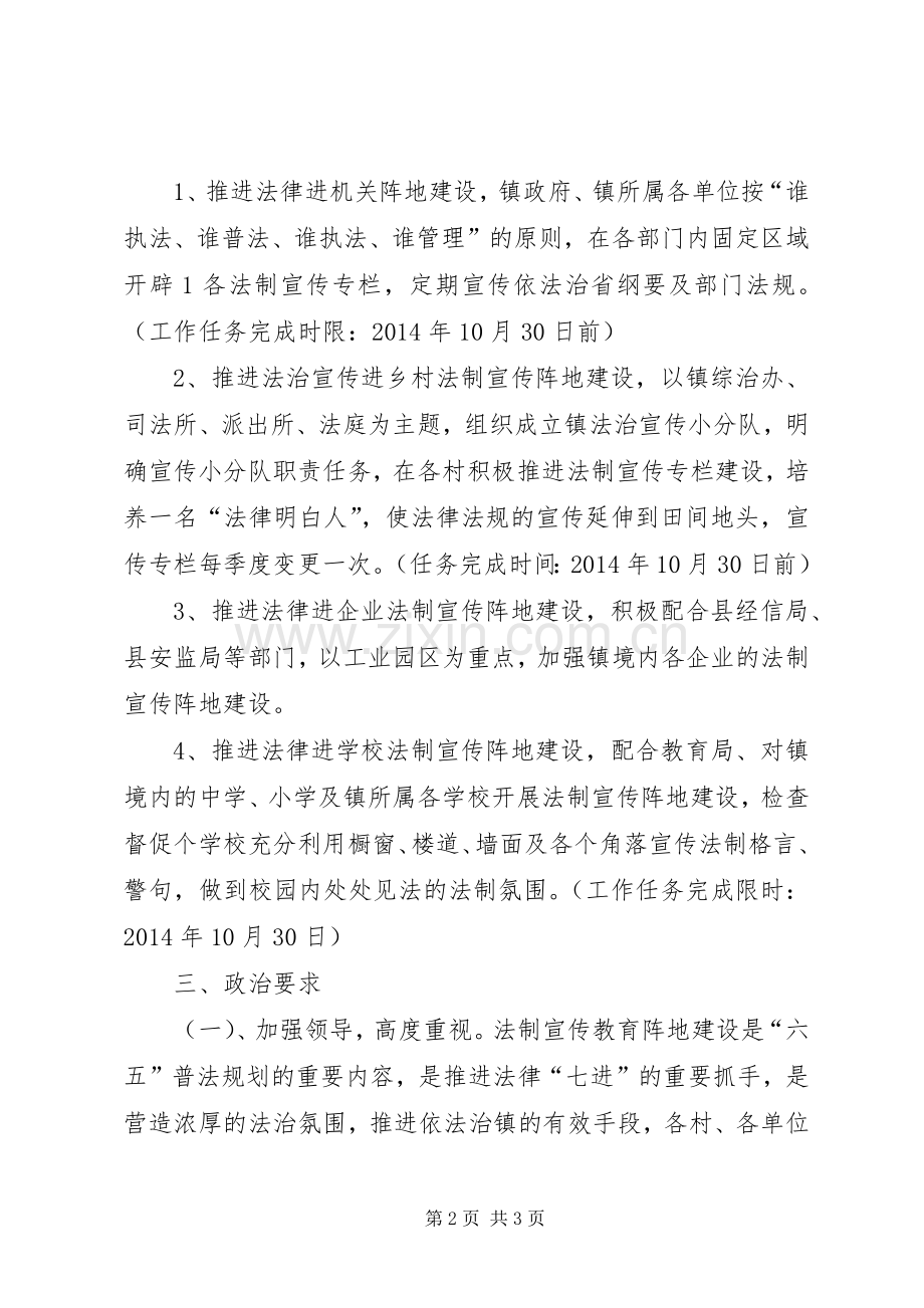 法制宣传阵地建设工作实施方案.docx_第2页