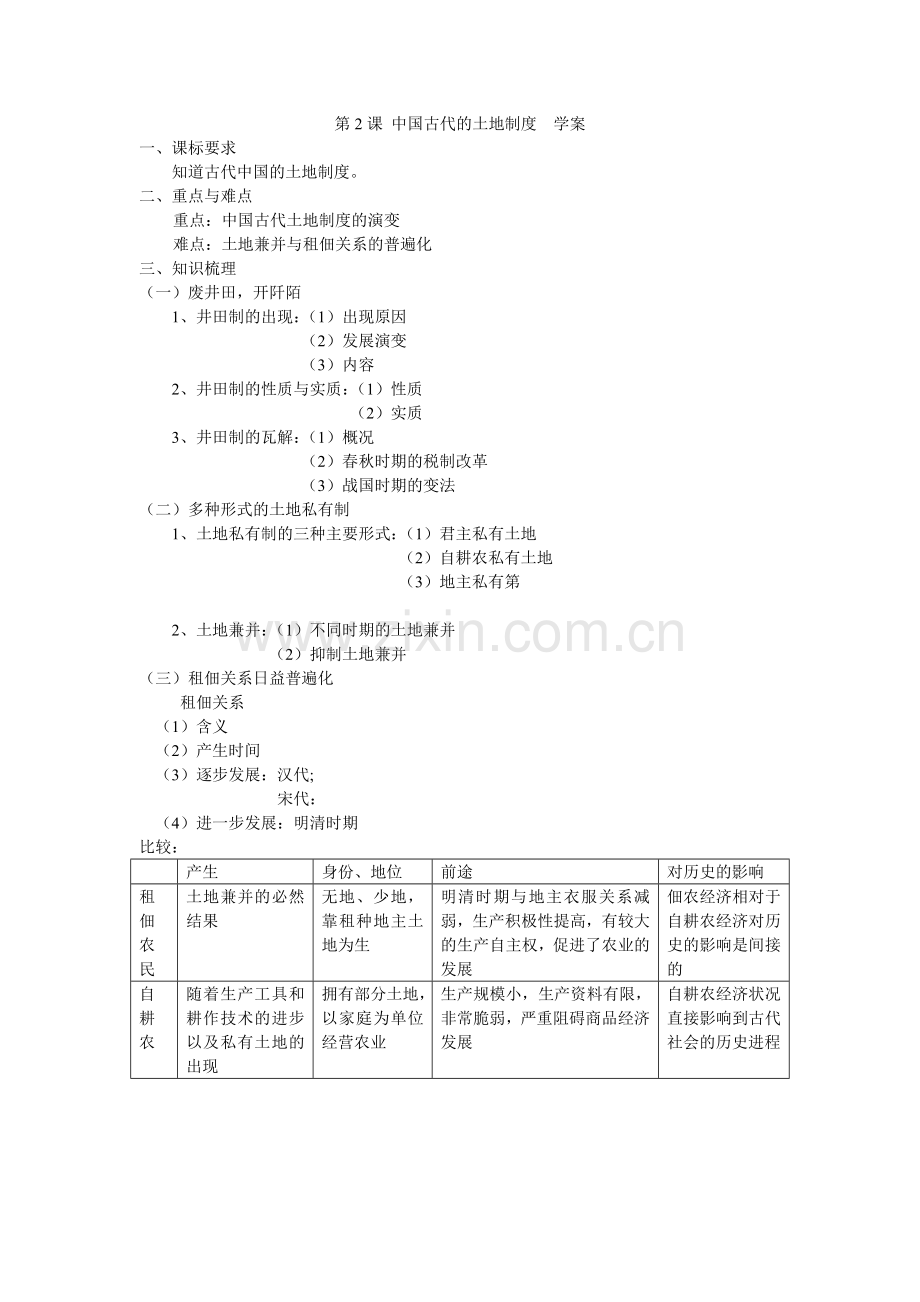 第1课精耕细作农业生产模式的形成学案.doc_第2页