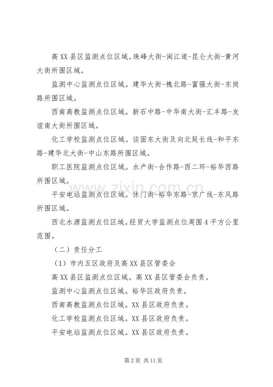 市大气污染示范区专项治理工作实施方案.docx_第2页