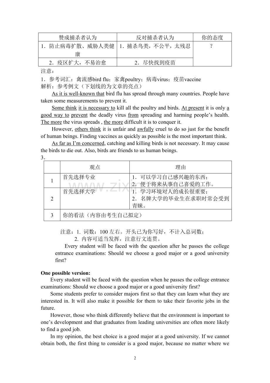 高考书面表达分类指导.doc_第2页