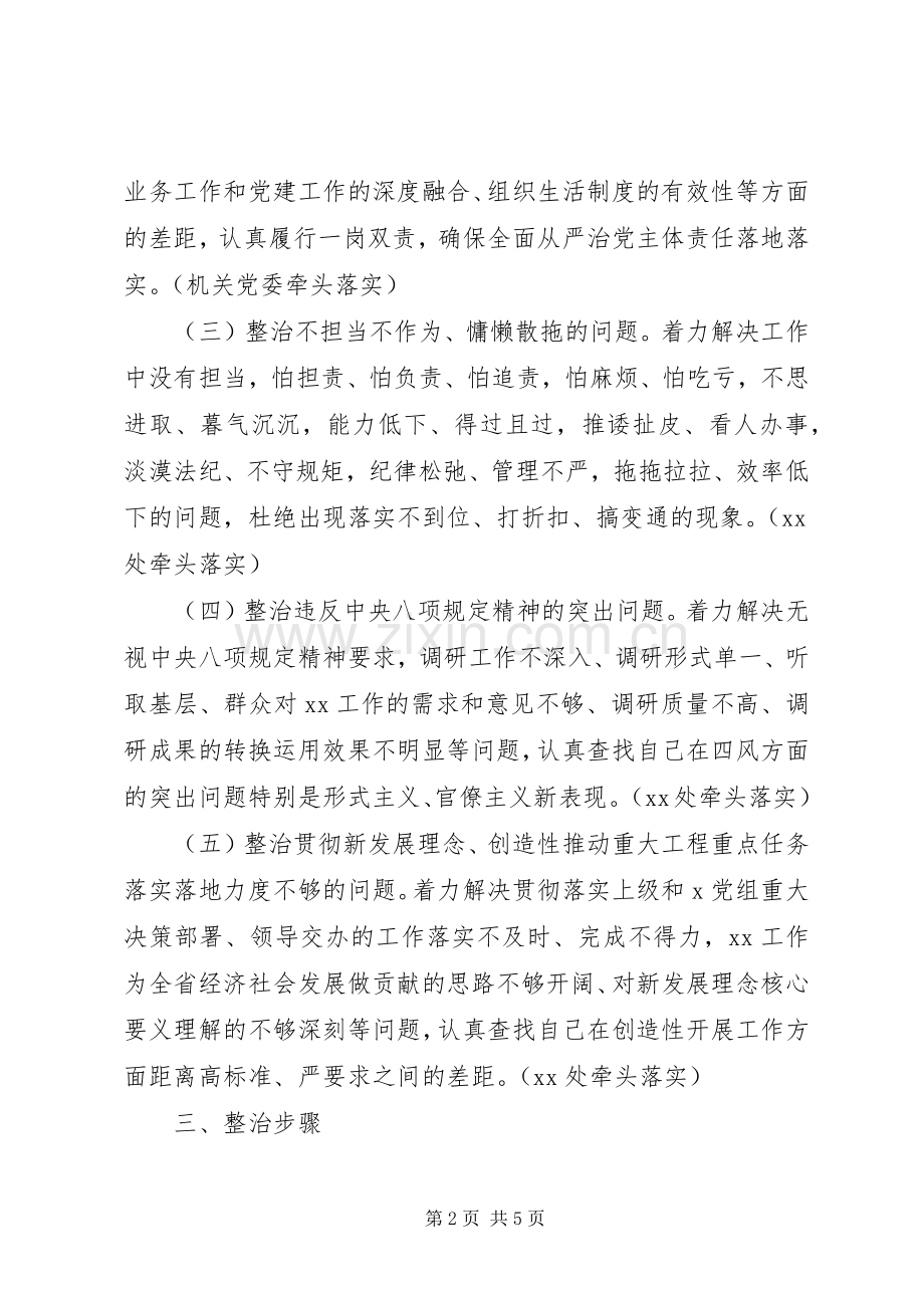 机关单位主题教育专项整治工作实施方案.docx_第2页