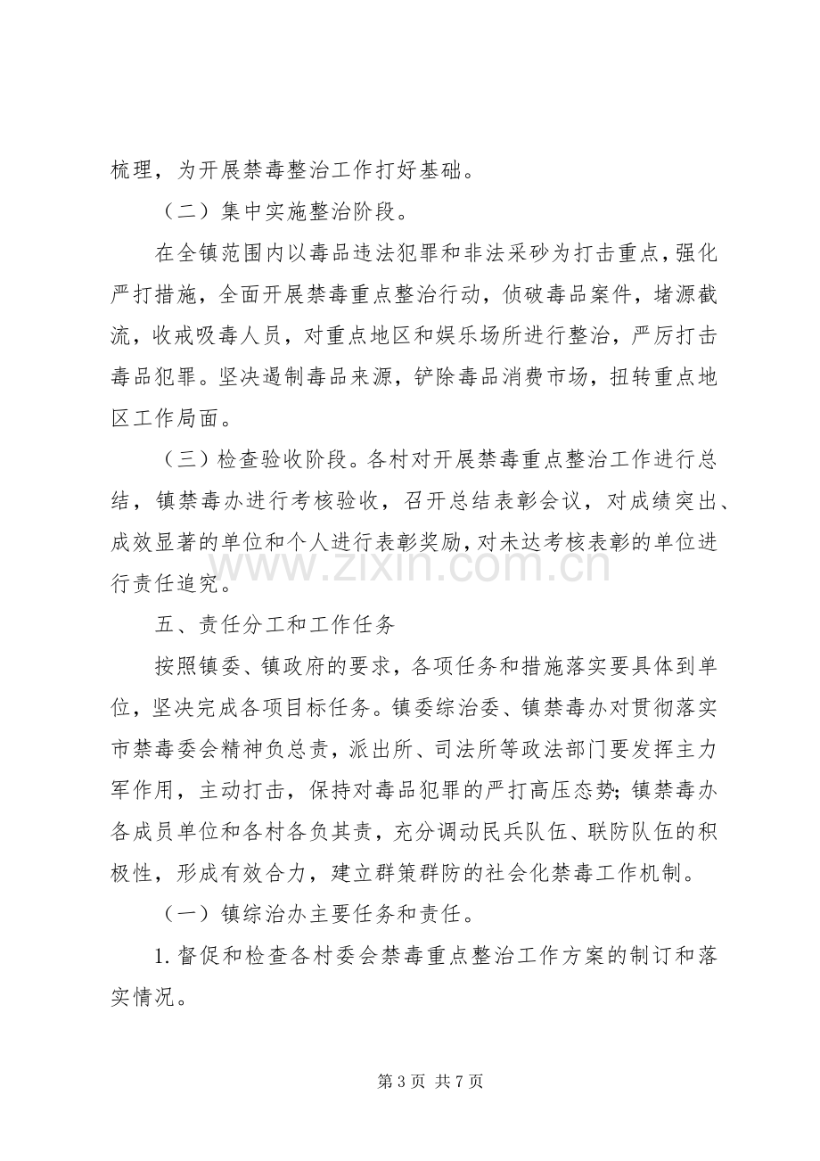 乡镇禁毒重点整治工作实施方案.docx_第3页