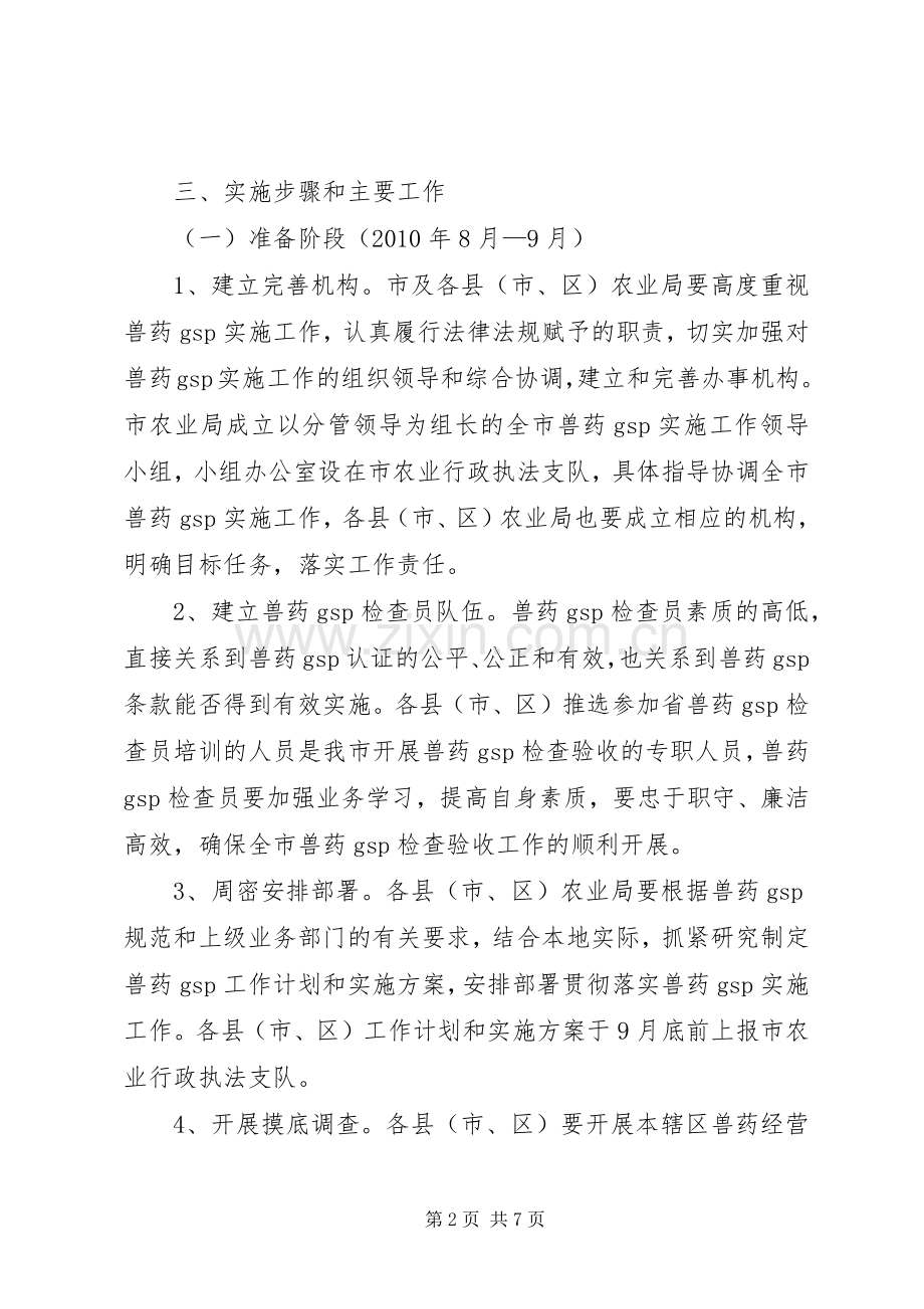 兽药经营检查工作实施方案.docx_第2页