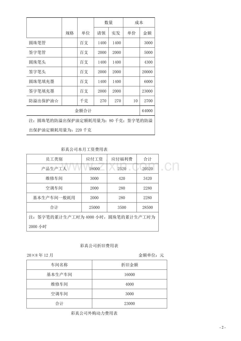 《成本会计模拟实习》期末综合测试题A卷.doc_第2页